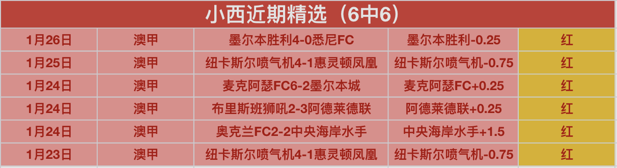 汪士钦熊猫,杯红牌风波,加剧,澳客,澳客官方网,官方澳客网,aoke,澳客体育,澳客电脑版