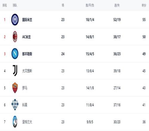 热血足坛夜,中国男足,信念重燃,澳客,澳客官方网,官方澳客网,aoke,澳客体育,澳客电脑版