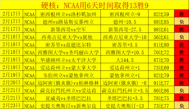 八村塁强调,分领先仍鼓,舞士气,澳客,澳客官方网,官方澳客网,aoke,澳客体育,澳客电脑版