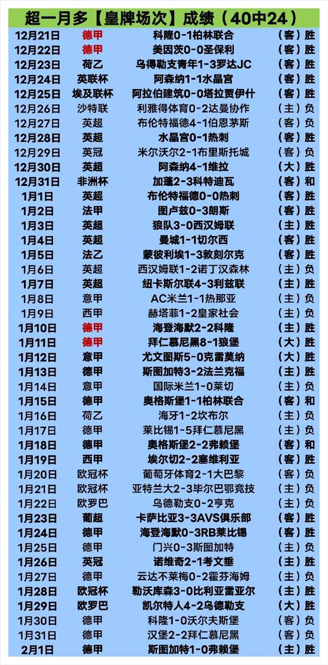 生化危机,发售庆,专家分析大,澳客,澳客官方网,官方澳客网,aoke,澳客体育,澳客电脑版