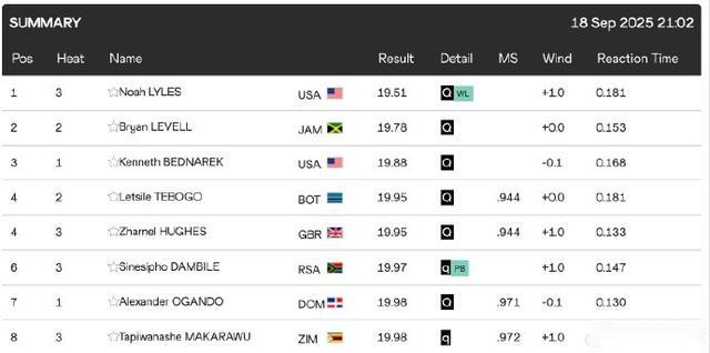 开拓者力克,爵士,森萨博得,澳客,澳客官方网,官方澳客网,aoke,澳客体育,澳客电脑版