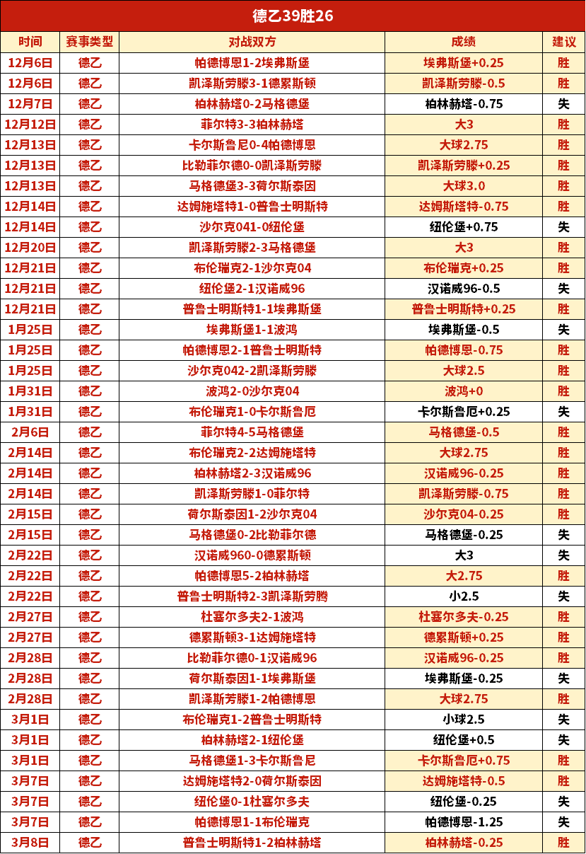 国乒尖兵法,兰克福激战,能否逆境扭,澳客,澳客官方网,官方澳客网,aoke,澳客体育,澳客电脑版