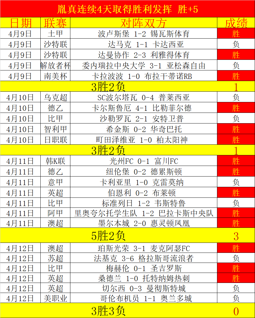 大乐透期号,专家推荐质,合分析前区,澳客,澳客官方网,官方澳客网,aoke,澳客体育,澳客电脑版