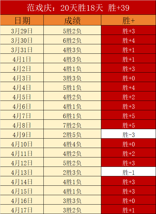 大乐透期号,专家推荐,比分预测连,澳客,澳客官方网,官方澳客网,aoke,澳客体育,澳客电脑版