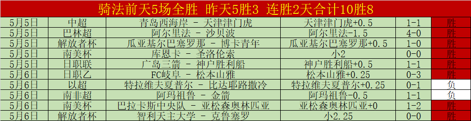彭诗梦生日,快乐,大乐透期号,澳客,澳客官方网,官方澳客网,aoke,澳客体育,澳客电脑版