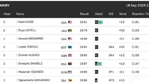 开拓者力克爵士，森萨博得23分，西蒙斯贡献28分，爵士败北