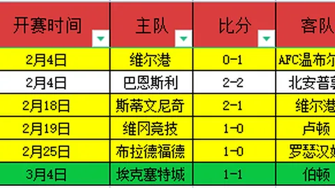 北京国安与上海上港中超第20轮对决1-1握手言和，阿兰进球洛佩斯补射扳平