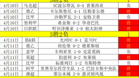 Avatar_ 大乐透期号专家推荐质合分析前区十码游戏画面曝