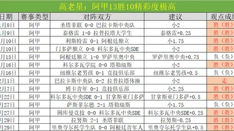 大乐透期号专家推荐：太阳VS开拓者质合分析