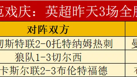 巴西杯维多利亚对决期号：专家质合分析前区十码推荐
